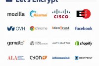 letsencrypt.jpg letsencrypt.jpg
