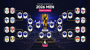 ME mužů: program play-off